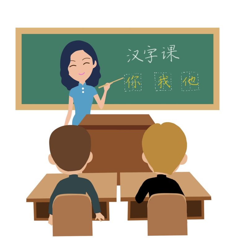 Top 10 trung tâm dạy tiếng Trung uy tín tốt nhất tại TPHCM